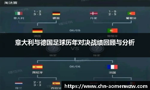 意大利与德国足球历年对决战绩回顾与分析